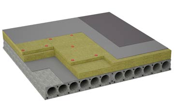 considerations of Pencarnisiog flat roofing insulation